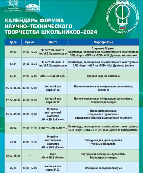 Форум научно-технического творчества школьников - 2024.